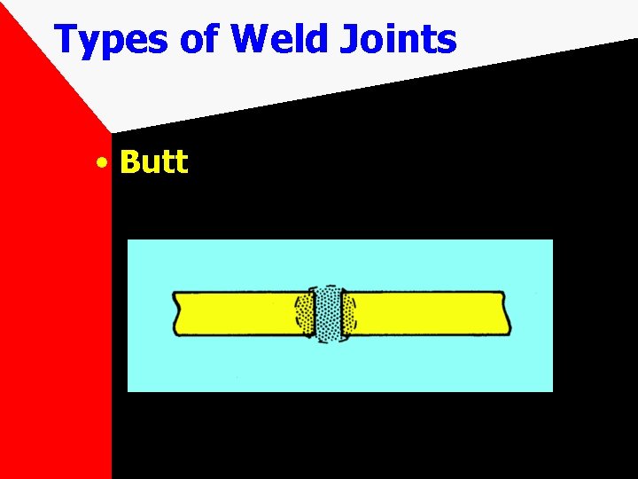 Types of Weld Joints • Butt 
