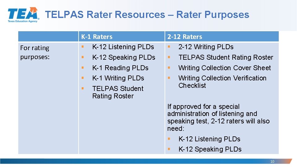 TELPAS Rater Resources – Rater Purposes For rating purposes: K-1 Raters 2 -12 Raters