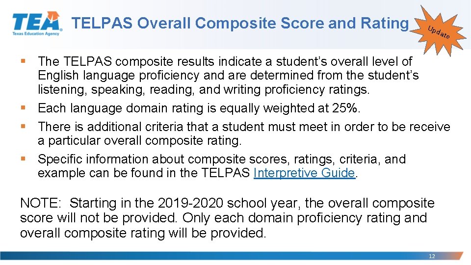 TELPAS Overall Composite Score and Rating Upd ate § The TELPAS composite results indicate