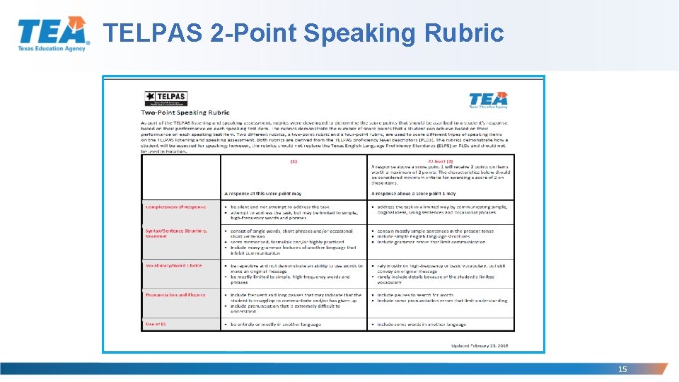 TELPAS 2 -Point Speaking Rubric 15 