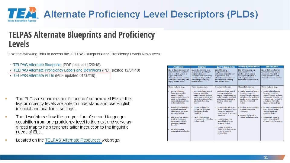 Alternate Proficiency Level Descriptors (PLDs) § The PLDs are domain-specific and define how well