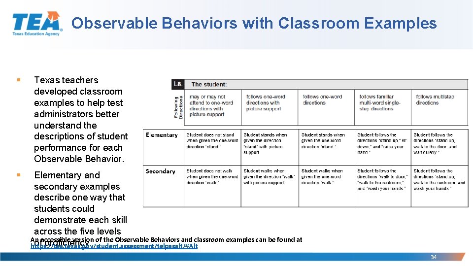 Observable Behaviors with Classroom Examples § § Texas teachers developed classroom examples to help