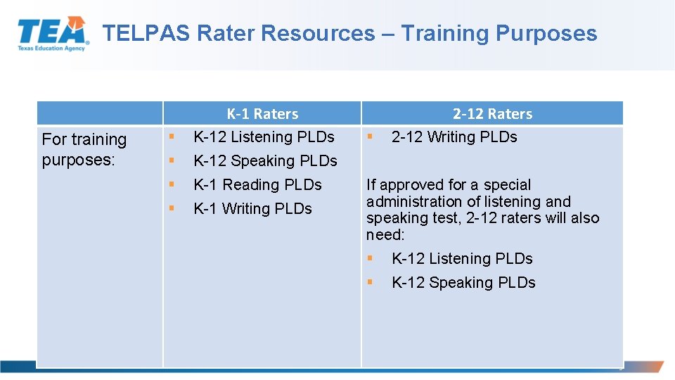 TELPAS Rater Resources – Training Purposes K-1 Raters For training purposes: § K-12 Listening