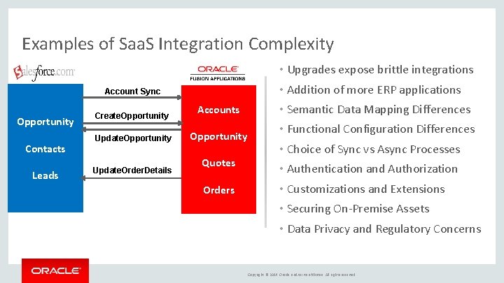 Examples of Saa. S Integration Complexity • Upgrades expose brittle integrations • Addition of