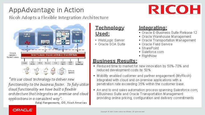 App. Advantage in Action Ricoh Adopts a Flexible Integration Architecture Technology Used: • Web.