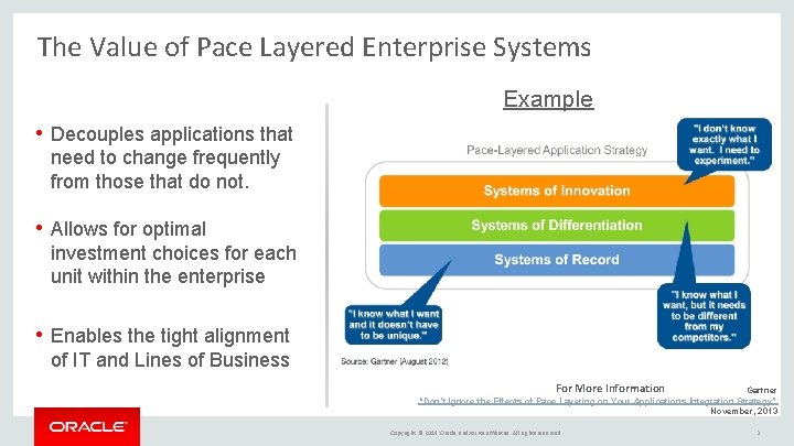 The Value of Pace Layered Enterprise Systems Example • Decouples applications that need to