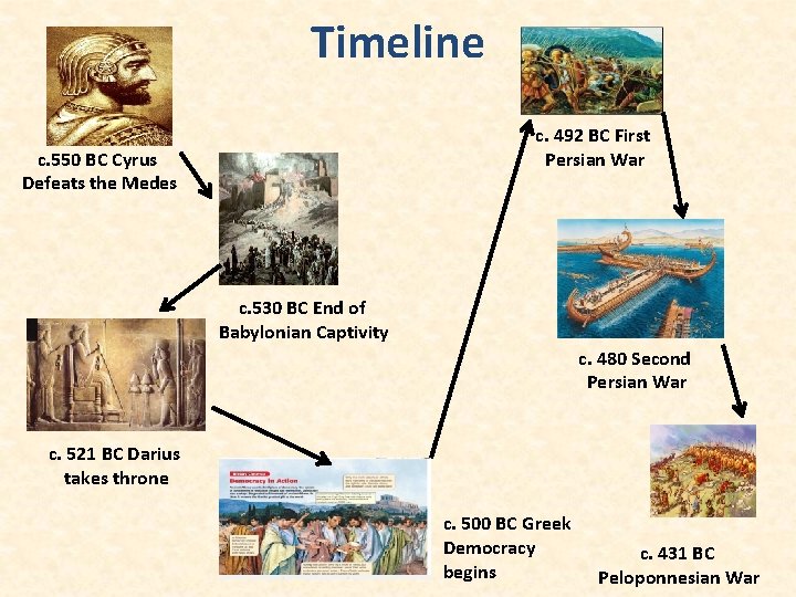 Timeline c. 492 BC First Persian War c. 550 BC Cyrus Defeats the Medes