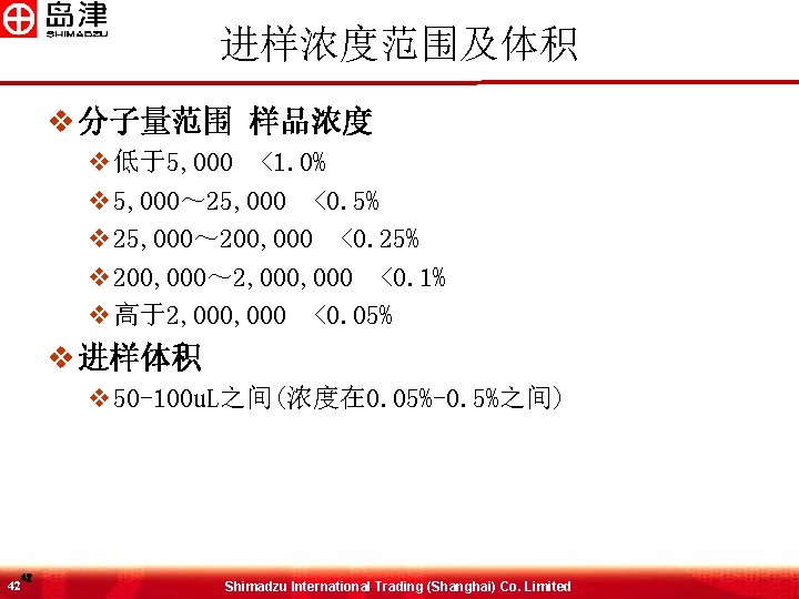 进样浓度范围及体积 v 分子量范围 样品浓度 v低于5, 000 <1. 0% v 5, 000～ 25, 000 <0.