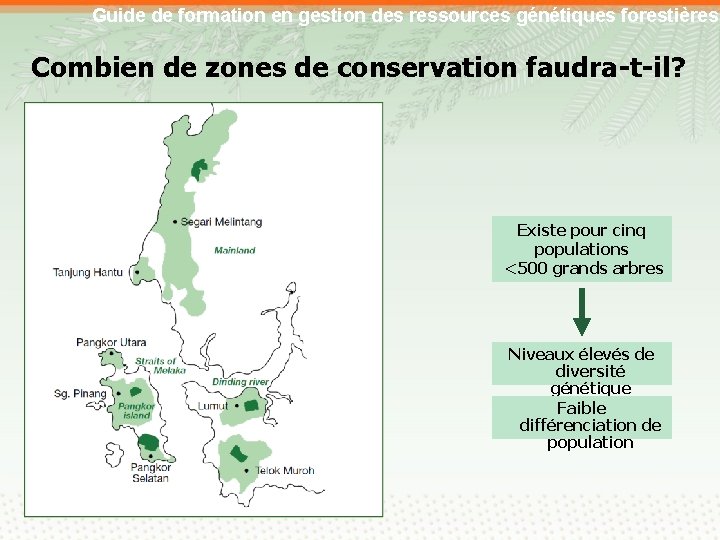 Guide de formation en gestion des ressources génétiques forestières Combien de zones de conservation