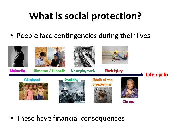 What is social protection? • People face contingencies during their lives Maternity Sickness /