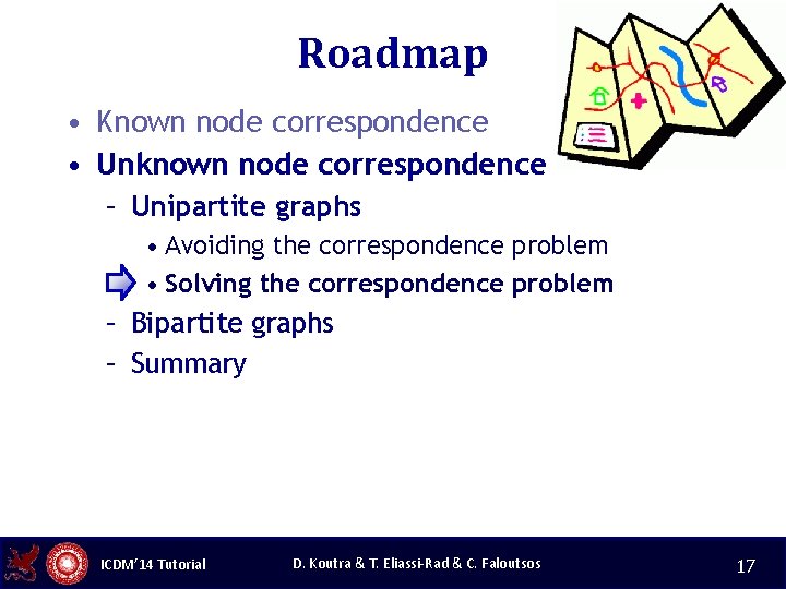Roadmap • Known node correspondence • Unknown node correspondence – Unipartite graphs • Avoiding