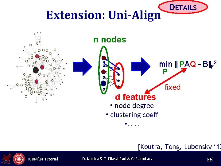 Extension: Uni-Align DETAILS n nodes min || PAQ - B||F 2 P fixed d