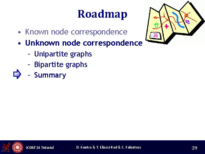 Roadmap • Known node correspondence • Unknown node correspondence – Unipartite graphs – Bipartite