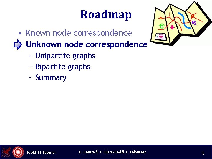 Roadmap • Known node correspondence • Unknown node correspondence – Unipartite graphs – Bipartite