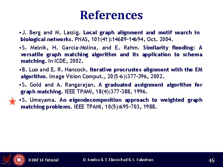 References • J. Berg and M. Lassig. Local graph alignment and motif search in