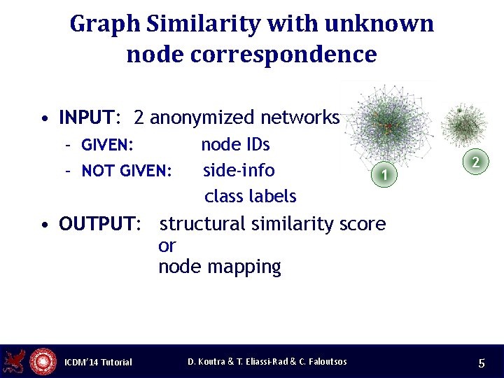 Graph Similarity with unknown node correspondence • INPUT: 2 anonymized networks – GIVEN: –