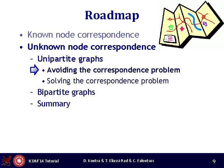 Roadmap • Known node correspondence • Unknown node correspondence – Unipartite graphs • Avoiding