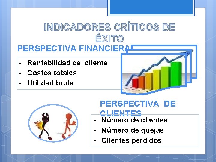 INDICADORES CRÍTICOS DE ÉXITO PERSPECTIVA FINANCIERA - Rentabilidad del cliente - Costos totales -
