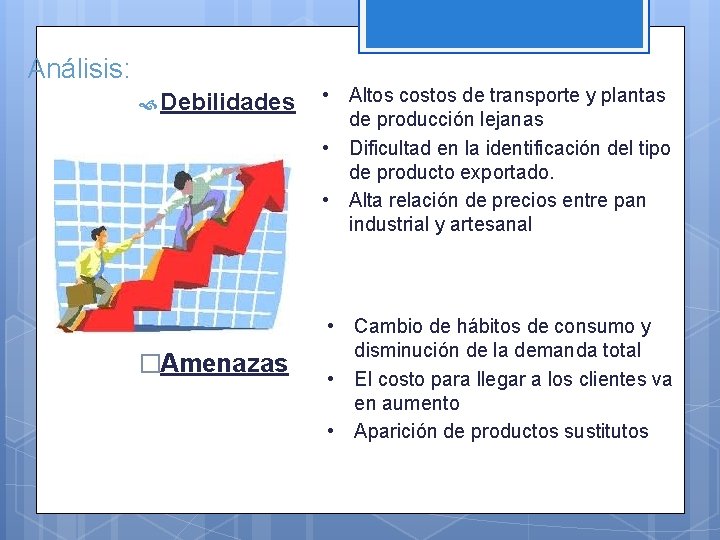 Análisis: Debilidades �Amenazas • Altos costos de transporte y plantas de producción lejanas •