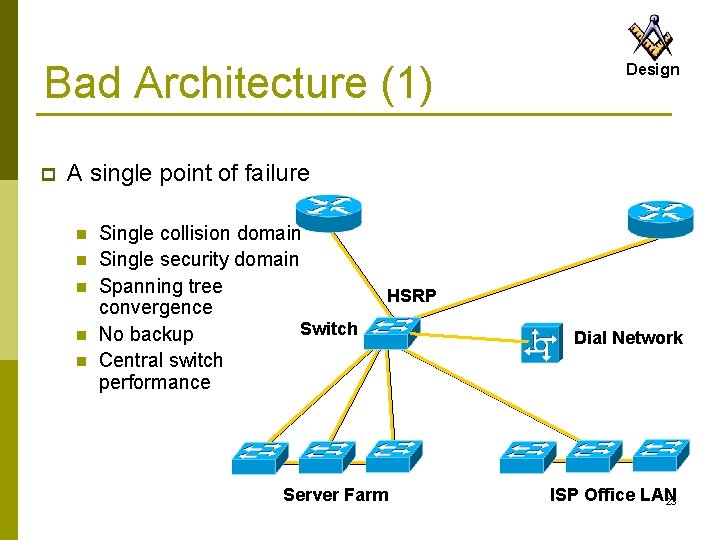 Bad Architecture (1) p Design A single point of failure n n n Single