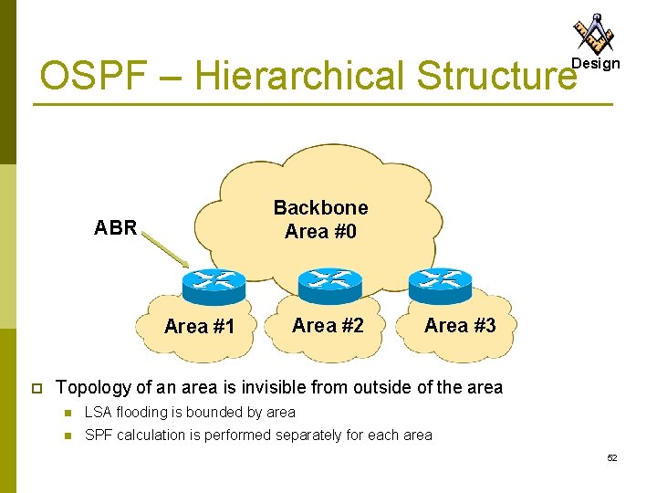 OSPF – Hierarchical Structure Design Backbone Area #0 ABR Area #1 p Area #2