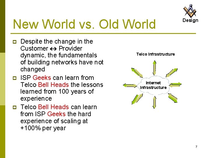 New World vs. Old World p p p Despite the change in the Customer