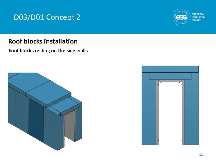 D 03/D 01 Concept 2 Roof blocks installation Roof blocks resting on the side