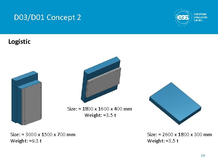 D 03/D 01 Concept 2 Logistic Size: ≈ 1800 x 1600 x 400 mm