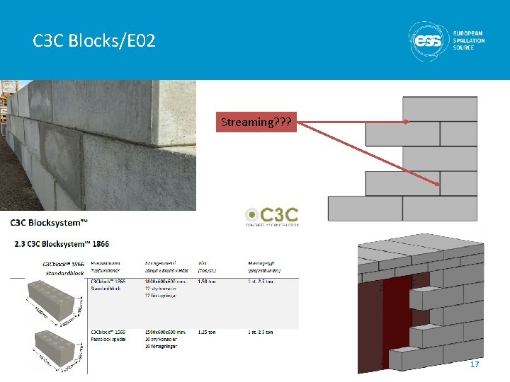 C 3 C Blocks/E 02 Streaming? ? ? 17 