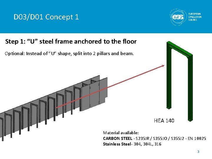 D 03/D 01 Concept 1 Step 1: “U” steel frame anchored to the floor