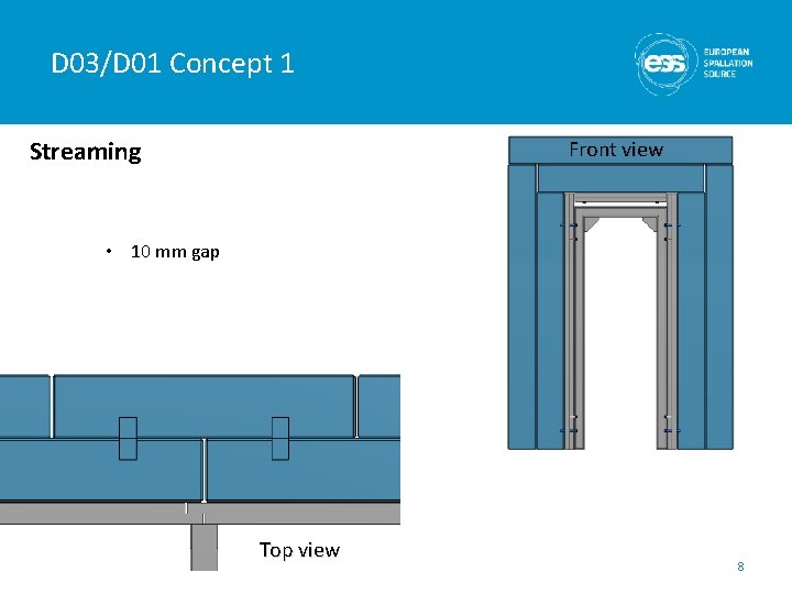 D 03/D 01 Concept 1 Streaming Front view • 10 mm gap Top view