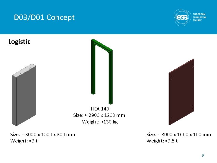 D 03/D 01 Concept Logistic HEA 140 Size: ≈ 2900 x 1200 mm Weight: