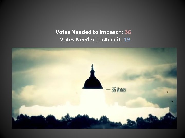 Votes Needed to Impeach: 36 Votes Needed to Acquit: 19 Votes Needed to Impeach: 36 Votes Needed to Acquit: 19