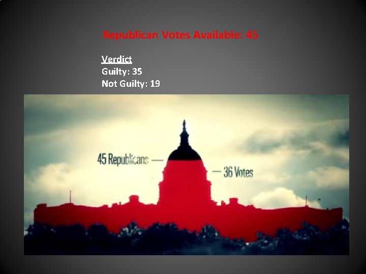 Republican Votes Available: 45 Verdict Guilty: 35 Not Guilty: 19 Republican Votes Available: 45 Verdict Guilty: 35 Not Guilty: 19