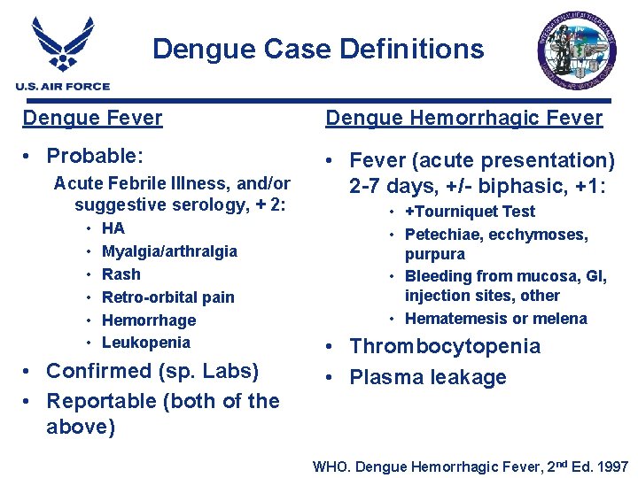 Dengue Case Definitions Dengue Fever Dengue Hemorrhagic Fever • Probable: • Fever (acute presentation) Dengue Case Definitions Dengue Fever Dengue Hemorrhagic Fever • Probable: • Fever (acute presentation)