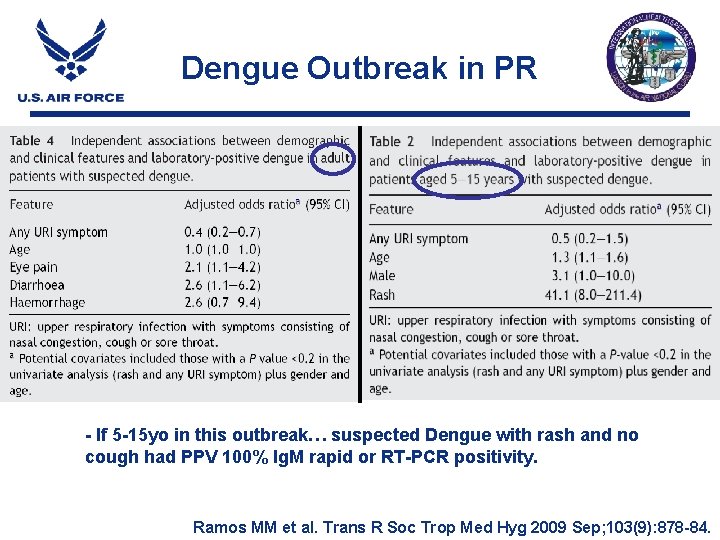 Dengue Outbreak in PR - If 5 -15 yo in this outbreak… suspected Dengue Dengue Outbreak in PR - If 5 -15 yo in this outbreak… suspected Dengue