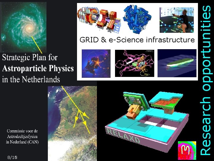 8/16 8 Research opportunities GRID & e-Science infrastructure 