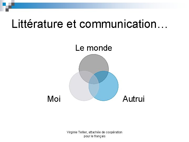 Littérature et communication… Le monde Moi Autrui Virginie Tellier, attachée de coopération pour le