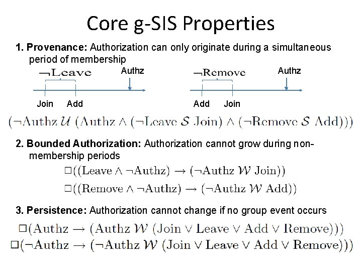 Core g-SIS Properties 1. Provenance: Authorization can only originate during a simultaneous period of