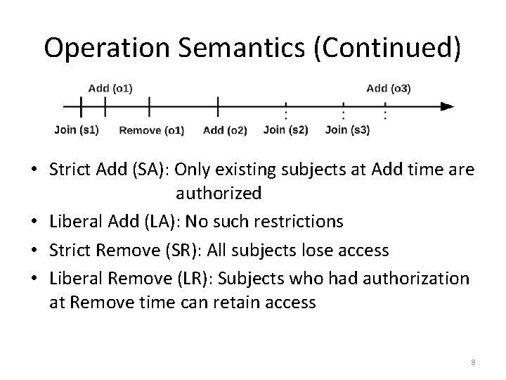 Operation Semantics (Continued) • Strict Add (SA): Only existing subjects at Add time are