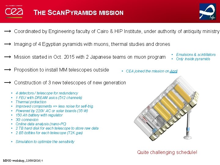 THE SCANPYRAMIDS MISSION → Coordinated by Engineering faculty of Cairo & HIP Institute, under