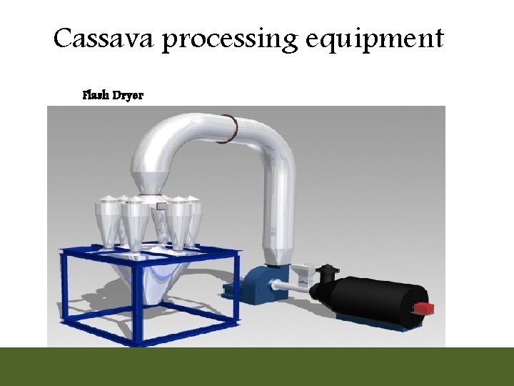 Cassava processing equipment Flash Dryer 