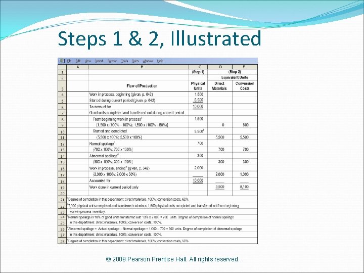 Steps 1 & 2, Illustrated © 2009 Pearson Prentice Hall. All rights reserved. 