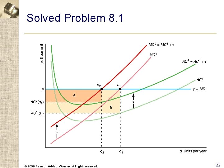 Solved Problem 8. 1 © 2009 Pearson Addison-Wesley. All rights reserved. 22 