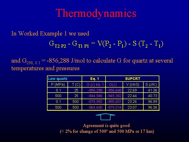 Thermodynamics In Worked Example 1 we used GT 2 P 2 - GT 1