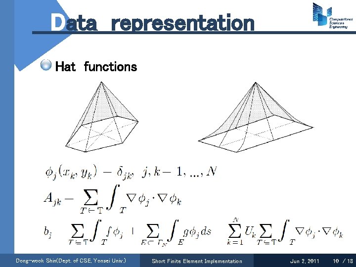 Data representation Hat functions Dong-wook Shin(Dept. of CSE, Yonsei Univ. ) Short Finite Element