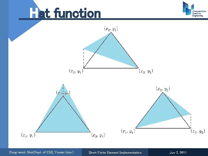 Hat function Dong-wook Shin(Dept. of CSE, Yonsei Univ. ) Short Finite Element Implementation Jun