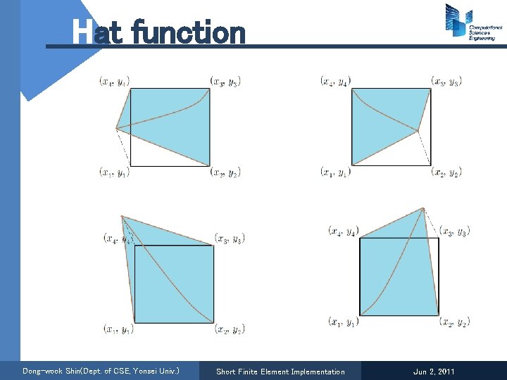 Hat function Dong-wook Shin(Dept. of CSE, Yonsei Univ. ) Short Finite Element Implementation Jun