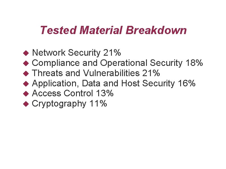 Tested Material Breakdown Network Security 21% Compliance and Operational Security 18% Threats and Vulnerabilities