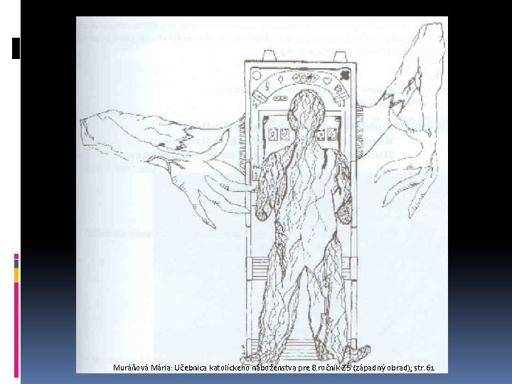 Muráňová Mária: Učebnica katolíckeho náboženstva pre 8. ročník ZŠ (západný obrad); str. 61 